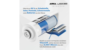 ARKA myAQUA® 3800 Umkehrosmoseanlage - Kostenloser Versand!