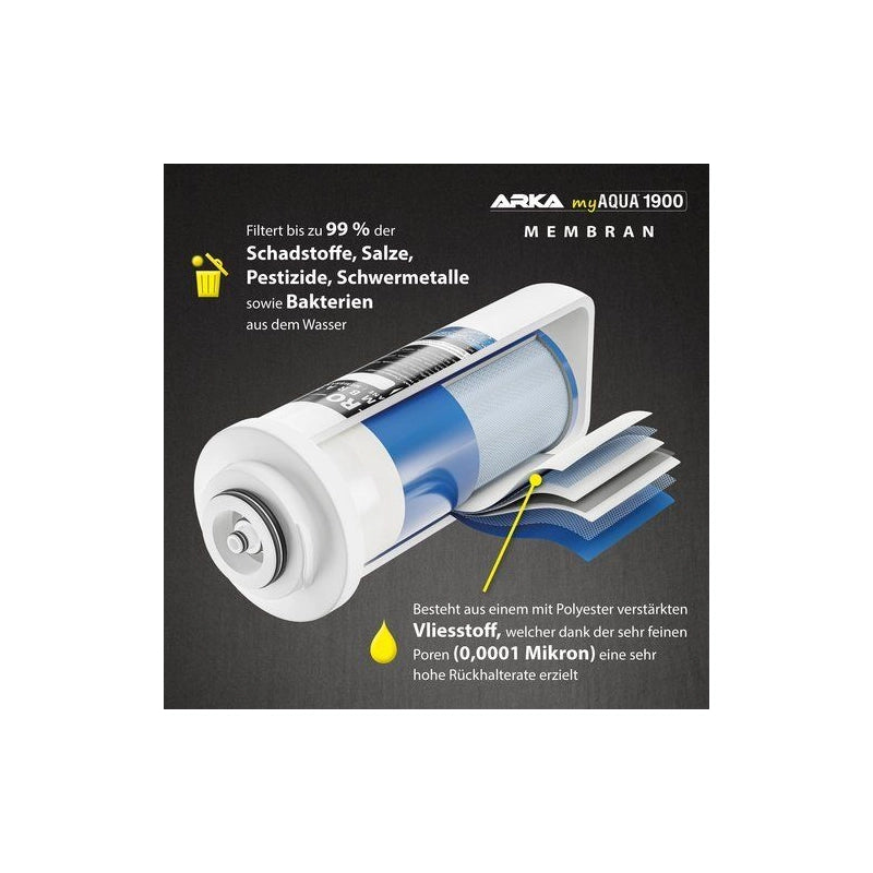 ARKA myAQUA® 1900 – schnell und effektiv Osmosewasser
