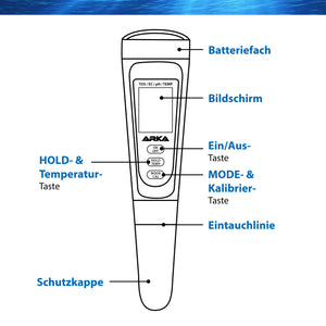 ARKA myAQUA Messgerät für schnelle Wasseranalyse