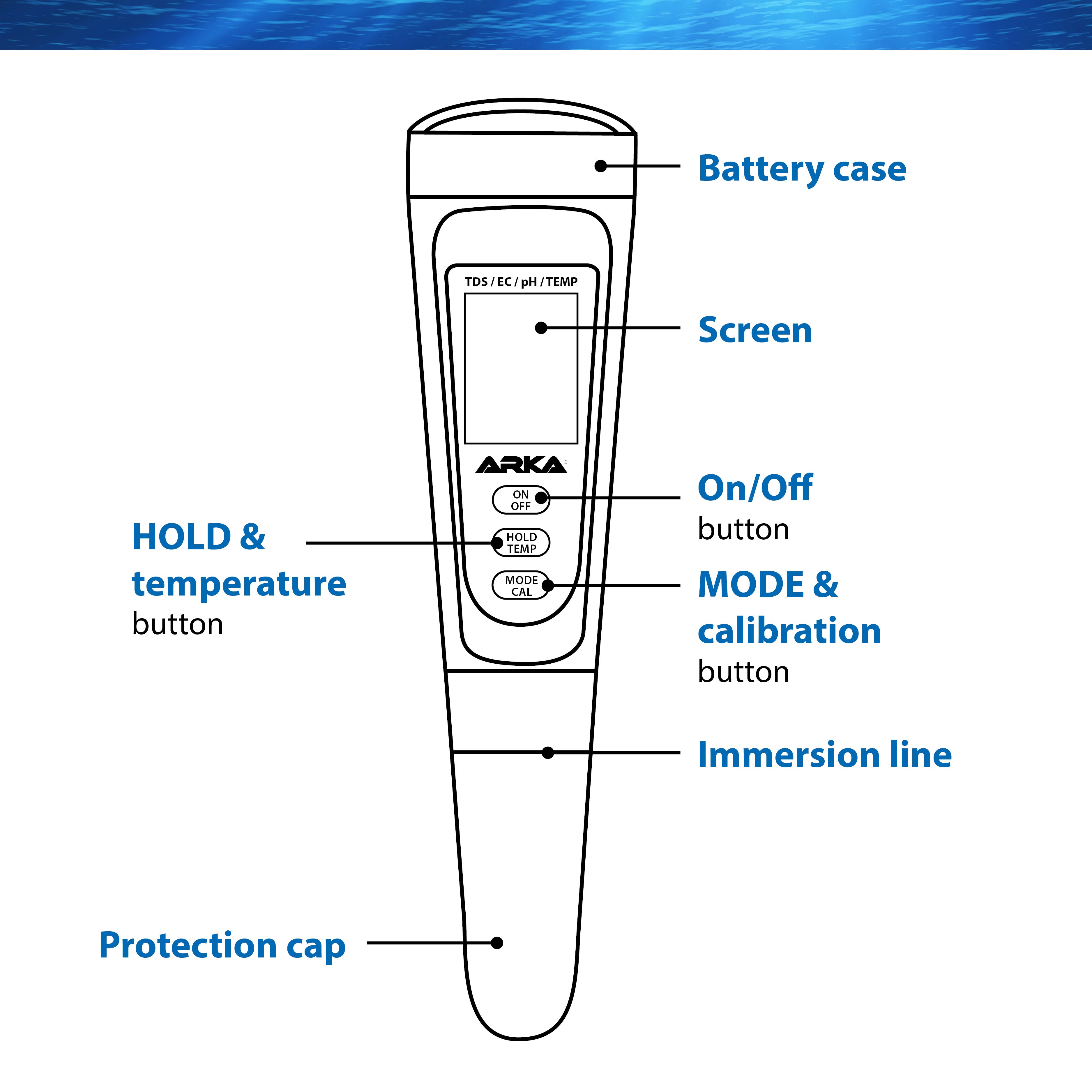 ARKA myAQUA pH/TDS/EC-Messgerät inkl. Thermometer