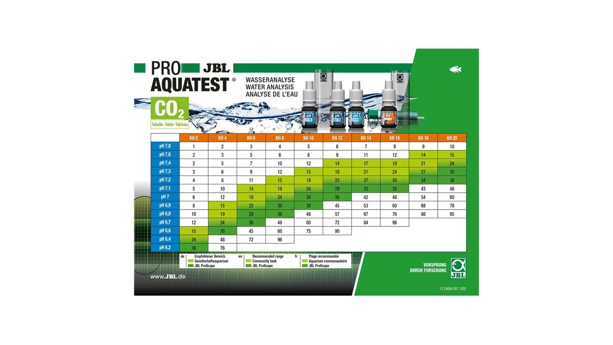 JBL PROAQUATEST COMBISET Plus Fe - GarnelenTv-Shop


JBL PROAQUATEST CombiSet Plus Fe Testkoffer für Aquarien
