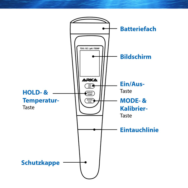 ARKA myAQUA pH/TDS/EC-Messgerät inkl. Thermometer