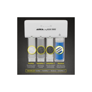 ARKA myAQUA® 1900 Zubehör für einfachen Anschluss