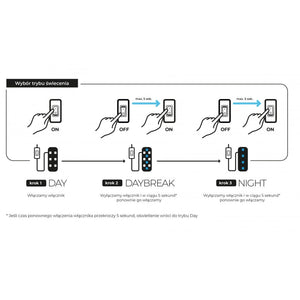 Aquael Leddy Smart Plant Day & Night - GarnelenTv-Shop

Minimalist LED Light for Nano Aquariums
