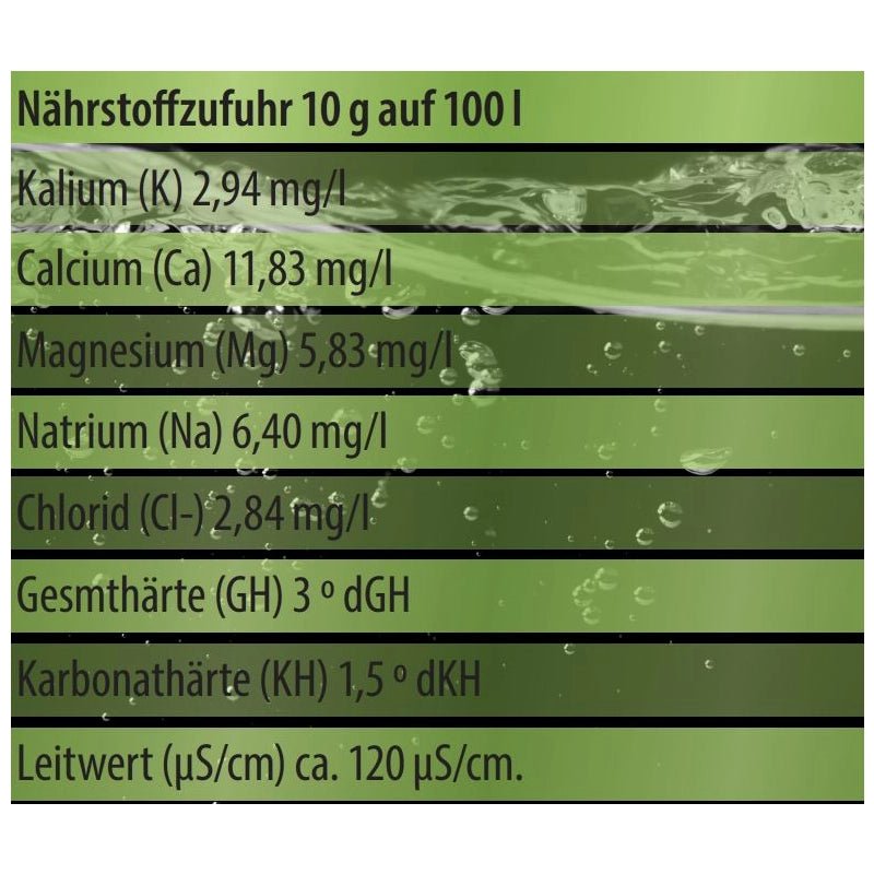 GH+ Aufhärtesalz Greenscaping Osmo Royal Caridina für Aquarien