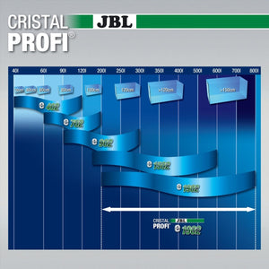 JBL CRISTALPROFI e1902 greenline - GarnelenTv-Shop

JBL CristalProfi Greenline Filter mit Biofilterkugeln

