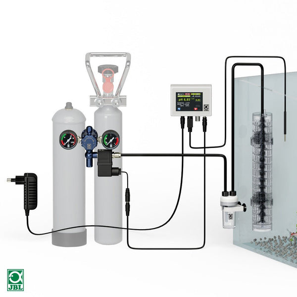 JBL PROFLORA CO2 PROFESSIONAL SET V - GarnelenTv-Shop
