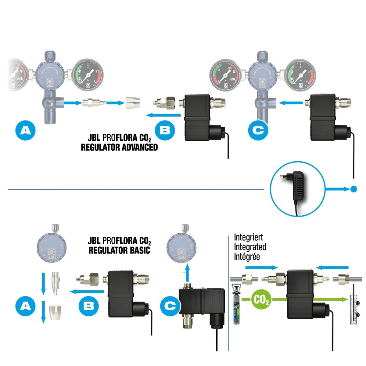 JBL CO2 Valve mit Universalnetzteil

