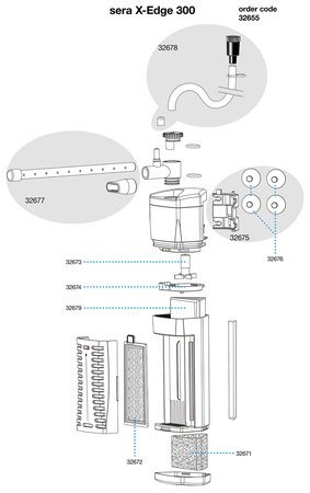 Sera X-Edge 700 Eckfilter – Stufenlos regulierbar