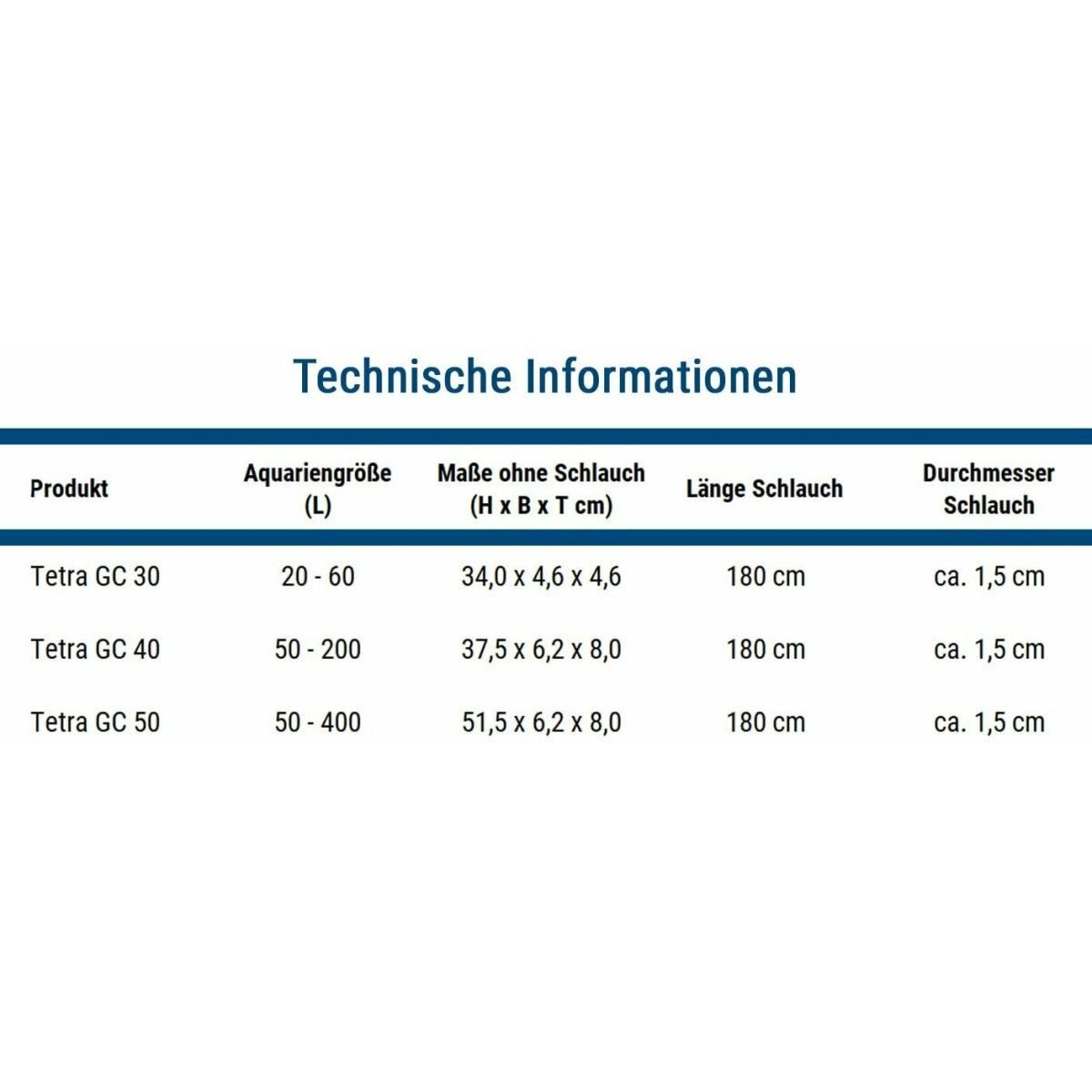 Tetra GC 50 Aquarien-Bodenreiniger mit Drehkopf