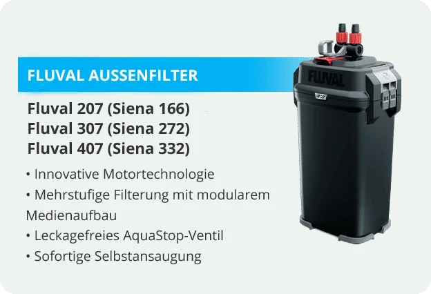 Außenfilter der 07-Serie, angeschlossen durch den Aquarienboden